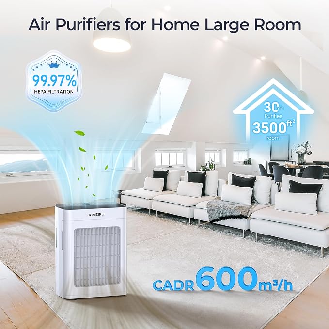 Air Purifiers for Home Large Room 3500 Ft2 with Washable Pre-filter, 3-Stage HEPA Double-Sided Air Purifier, Smart WiFi APP