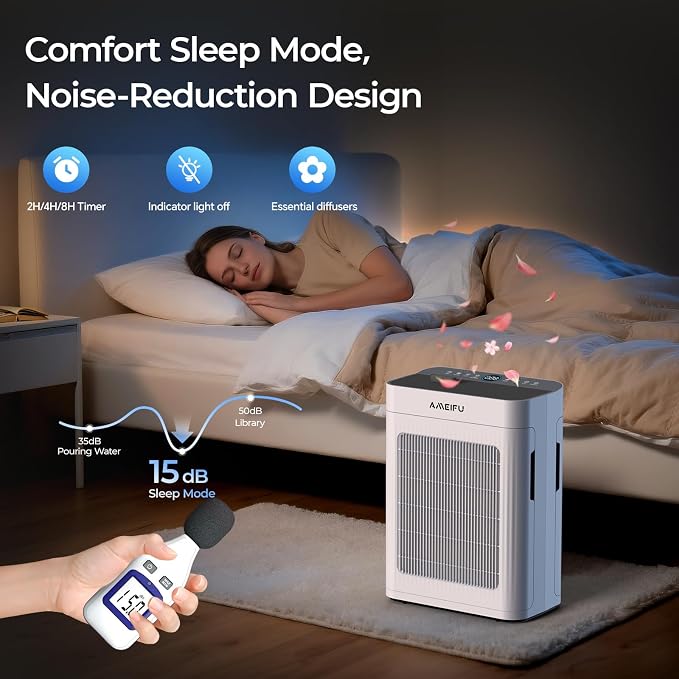 Air Purifiers for Home Large Room 3500 Ft2 with Washable Pre-filter, 3-Stage HEPA Double-Sided Air Purifier, Smart WiFi APP