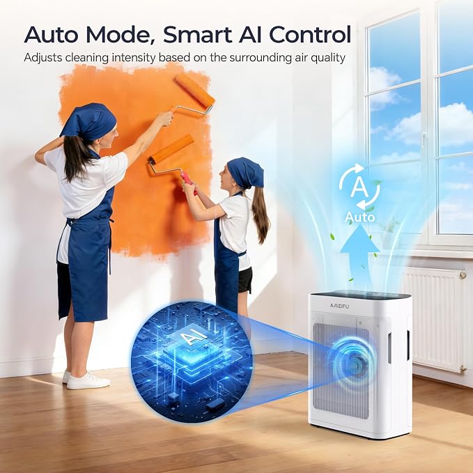 Air Purifiers for Home Large Room 3500 Ft2 with Washable Pre-filter, 3-Stage HEPA Double-Sided Air Purifier, Smart WiFi APP