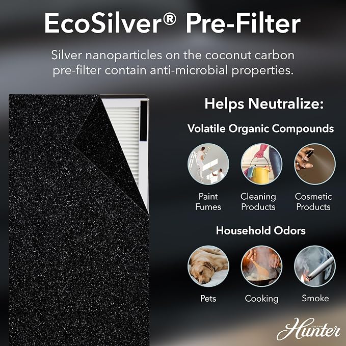 Air Purifiers for Home Large Room and Bedroom. True HEPA Air Purifier Tower for Pets, Odors, Allergens, Smoke, Dust, VOC's.
