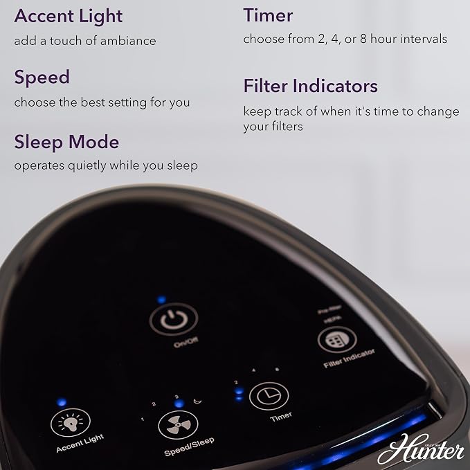 Air Purifiers for Home Large Room and Bedroom. True HEPA Air Purifier Tower for Pets, Odors, Allergens, Smoke, Dust, VOC's.