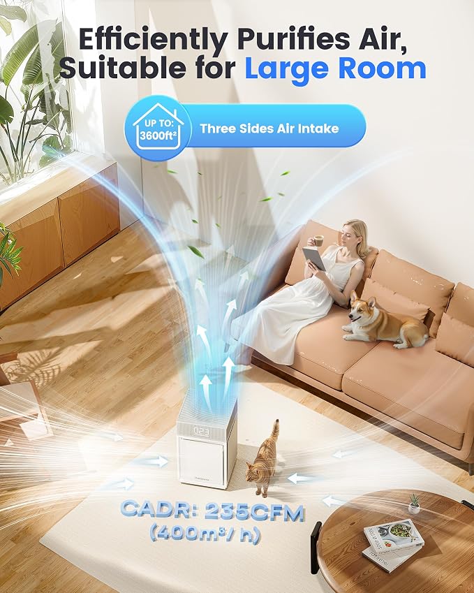 Air Purifiers for Home Large Room Bedroom up to 3600 Sq Ft PM 2.5 Display Air Quality Sensor True HEPA Air Filter for Fur