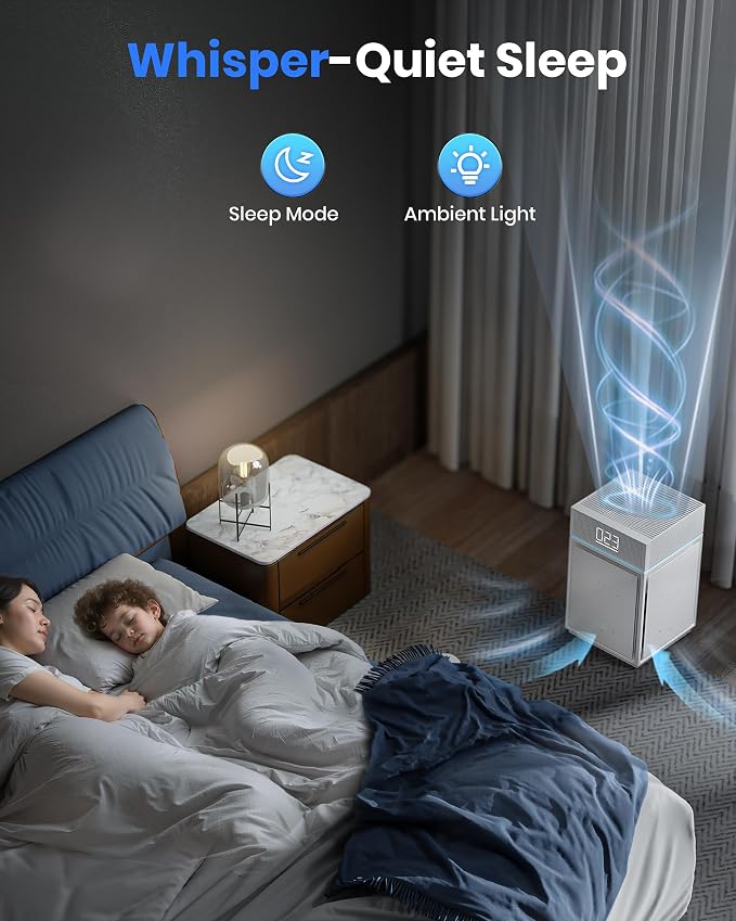 Air Purifiers for Home Large Room Bedroom up to 3600 Sq Ft PM 2.5 Display Air Quality Sensor True HEPA Air Filter for Fur