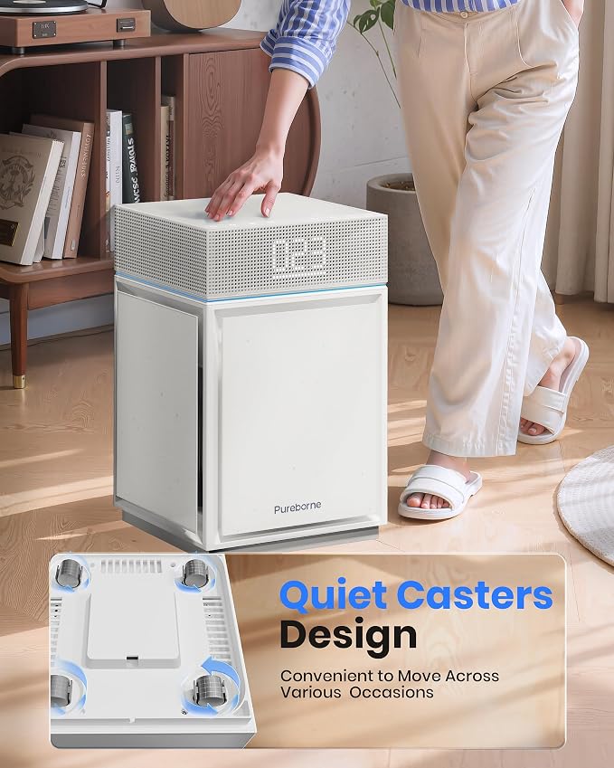 Air Purifiers for Home Large Room Bedroom up to 3600 Sq Ft PM 2.5 Display Air Quality Sensor True HEPA Air Filter for Fur