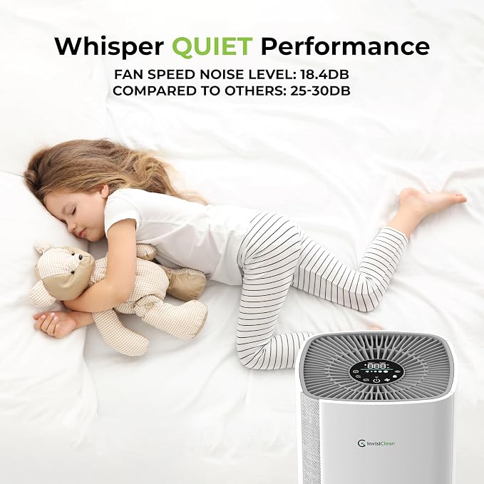Air Purifiers for Home, Large Room Covers 1500 Ft2, H13 high quality True HEPA Air Filter, Ideal for Allergies, Cat, Dog
