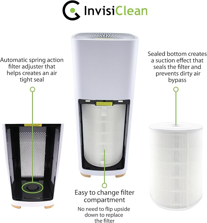 Air Purifiers for Home, Large Room Covers 1500 Ft2, H13 high quality True HEPA Air Filter, Ideal for Allergies, Cat, Dog