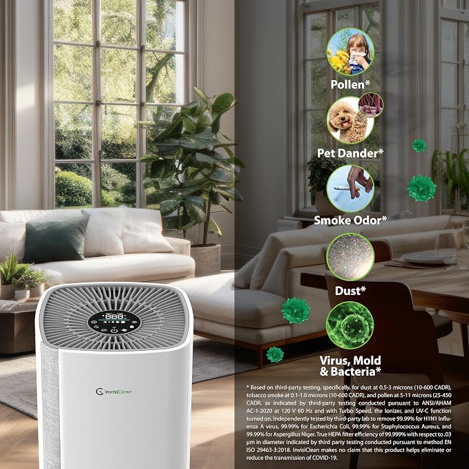 Air Purifiers for Home, Large Room Covers 1500 Ft2, H13 high quality True HEPA Air Filter, Ideal for Allergies, Cat, Dog