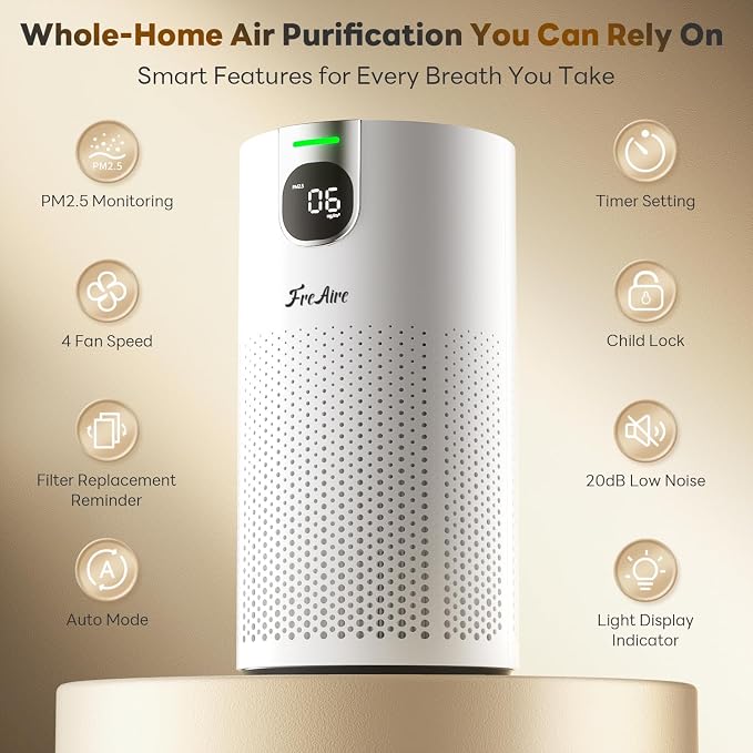 Air Purifiers for Home Large Room Covers up to 1800Ft2, VisionAir 20dB Sleep Mode for Bedroom, alternate product view 2