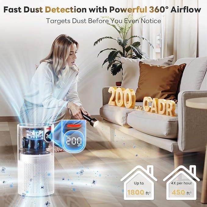 Air Purifiers for Home Large Room Covers up to 1800Ft2, VisionAir 20dB Sleep Mode for Bedroom, alternate product view 3