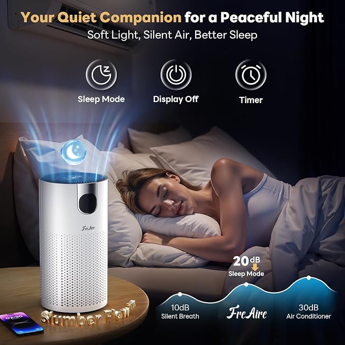 Air Purifiers for Home Large Room Covers up to 1800Ft2, VisionAir 20dB Sleep Mode for Bedroom, alternate product view 6