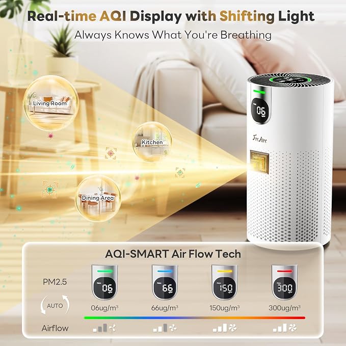 Air Purifiers for Home Large Room Covers up to 1800Ft2, VisionAir 20dB Sleep Mode for Bedroom, alternate product view 7