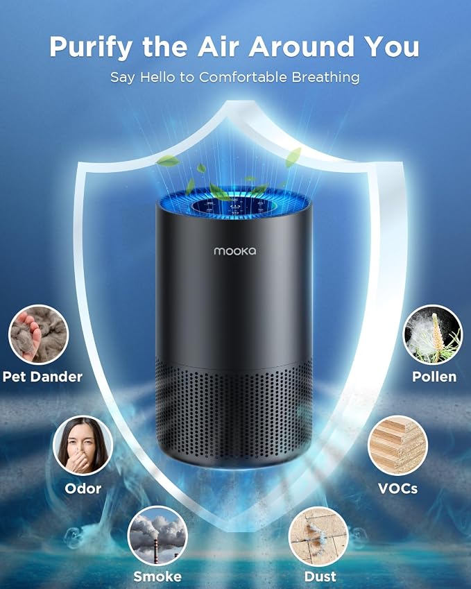 Air Purifiers for Home Large Room Pets Up to 1300 Sq Ft, H13 True HEPA Air Purifier Cleaner with 360° Air Inlet, Fragrance