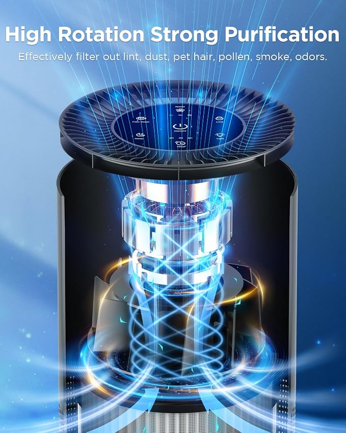 Air Purifiers for Home Large Room Pets Up to 1300 Sq Ft, H13 True HEPA Air Purifier Cleaner with 360° Air Inlet, Fragrance