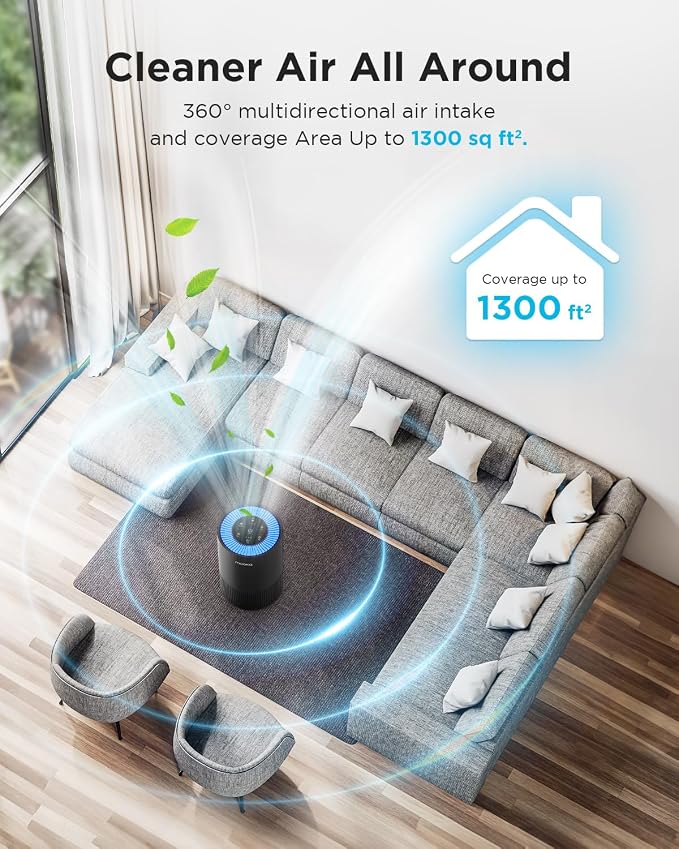 Air Purifiers for Home Large Room Pets Up to 1300 Sq Ft, H13 True HEPA Air Purifier Cleaner with 360° Air Inlet, Fragrance
