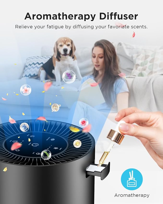 Air Purifiers for Home Large Room Pets Up to 1300 Sq Ft, H13 True HEPA Air Purifier Cleaner with 360° Air Inlet, Fragrance