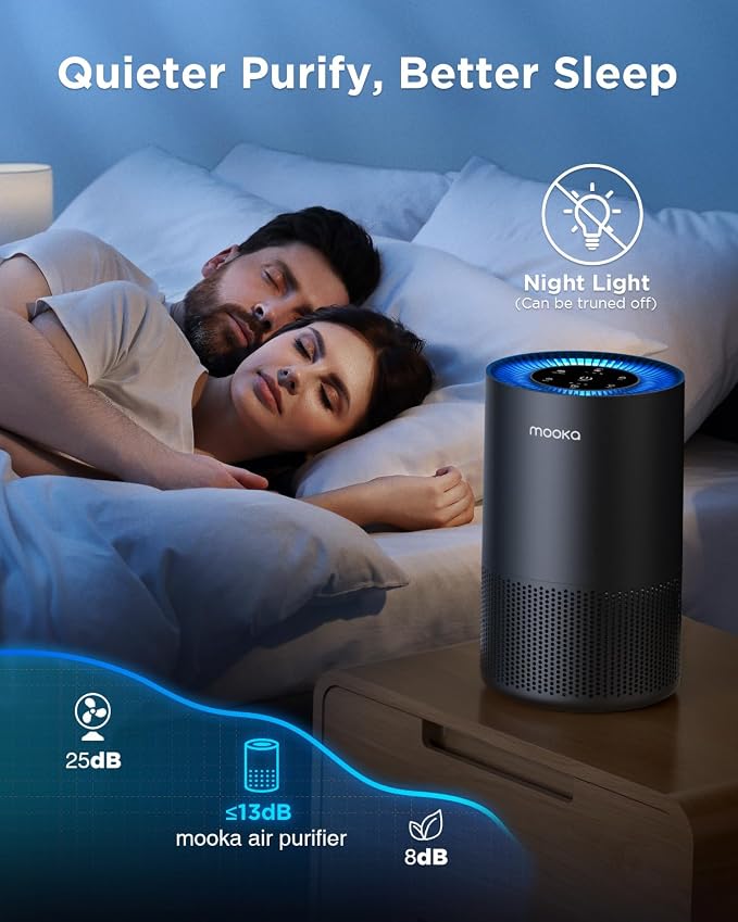 Air Purifiers for Home Large Room Pets Up to 1300 Sq Ft, H13 True HEPA Air Purifier Cleaner with 360° Air Inlet, Fragrance