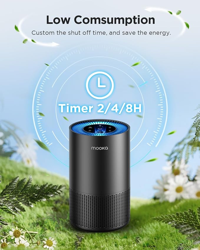 Air Purifiers for Home Large Room Pets Up to 1300 Sq Ft, H13 True HEPA Air Purifier Cleaner with 360° Air Inlet, Fragrance