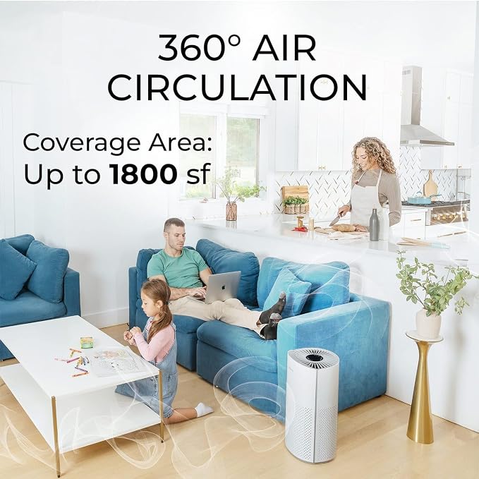 Air Purifiers for Home Large Room Pets Up to 1800 Ft2 - Smart WiFi & Voice Control True HEPA Air Purifier For Home Bedroom