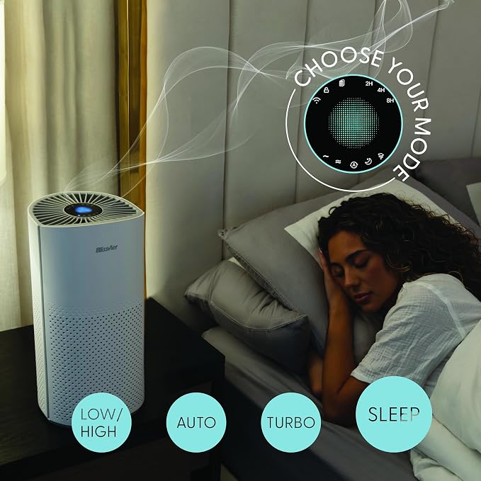 Air Purifiers for Home Large Room Pets Up to 1800 Ft2 - Smart WiFi & Voice Control True HEPA Air Purifier For Home Bedroom