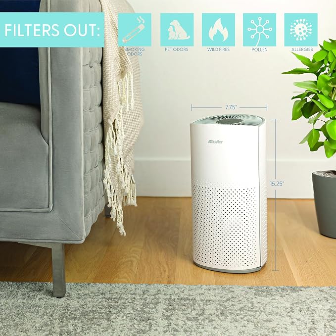 Air Purifiers for Home Large Room Pets Up to 1800 Ft2 - Smart WiFi & Voice Control True HEPA Air Purifier For Home Bedroom