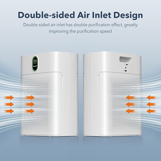 Air Purifiers for Home Large Room up to 1076 Sq Ft with PM 2.5 Display Air Quality Sensor for Pet Hair, Double-Sided Air