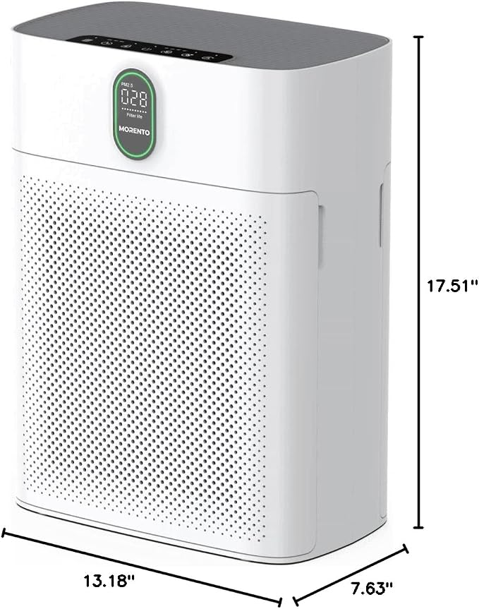 Air Purifiers for Home Large Room up to 1076 Sq Ft with PM 2.5 Display Air Quality Sensor for Pet Hair, Double-Sided Air