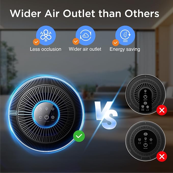 Air Purifiers for Home Large Room Up to 1500ft2 with Aromatherapy, H13 HEPA Air Purifier Air Cleaner for Smoke Pollen Dust