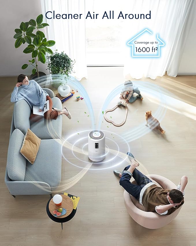 Air Purifiers for Home Large Room up to 1600ft2, H13 True HEPA Air Purifier for Bedroom with night light, Fragrance Sponge