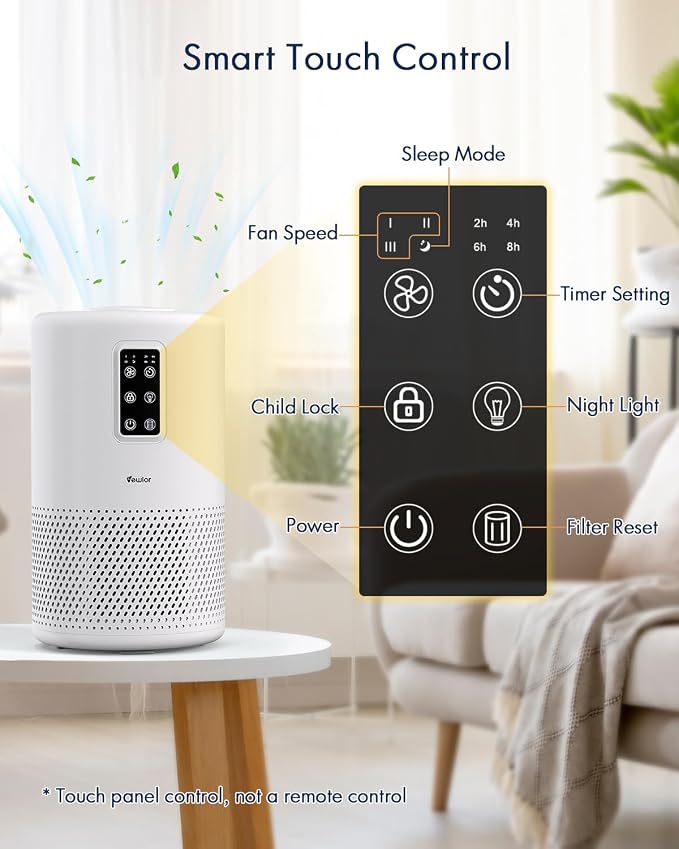 Air Purifiers for Home Large Room up to 1600ft2, H13 True HEPA Air Purifier for Bedroom with night light, Fragrance Sponge