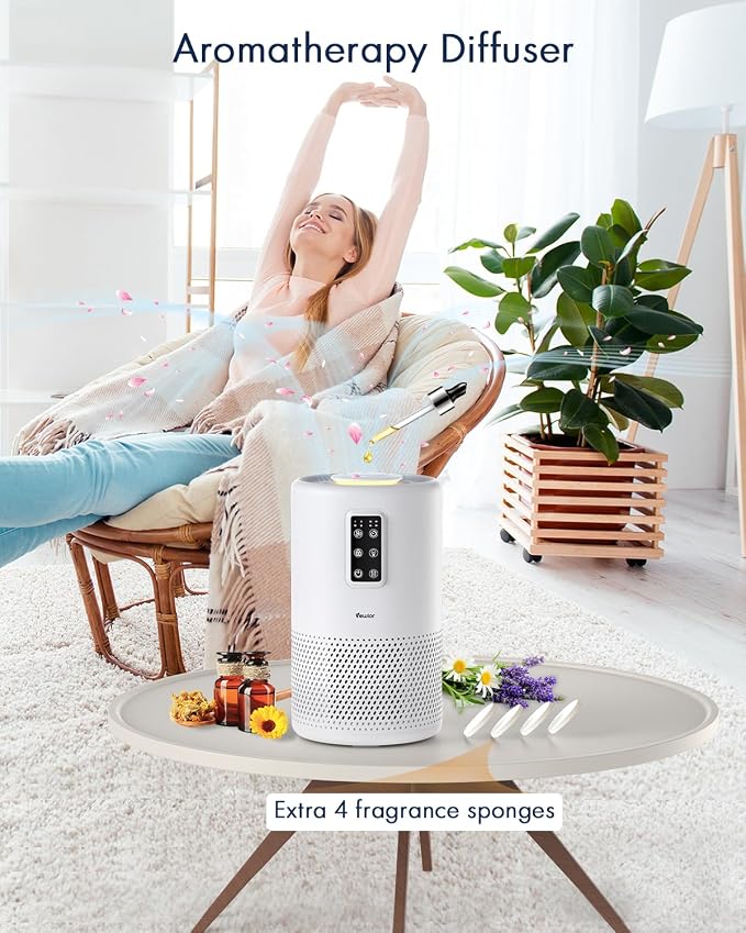 Air Purifiers for Home Large Room up to 1600ft2, H13 True HEPA Air Purifier for Bedroom with night light, Fragrance Sponge