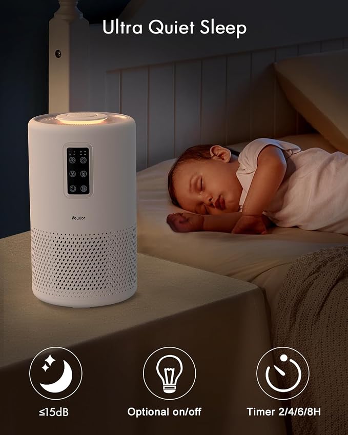 Air Purifiers for Home Large Room up to 1600ft2, H13 True HEPA Air Purifier for Bedroom with night light, Fragrance Sponge