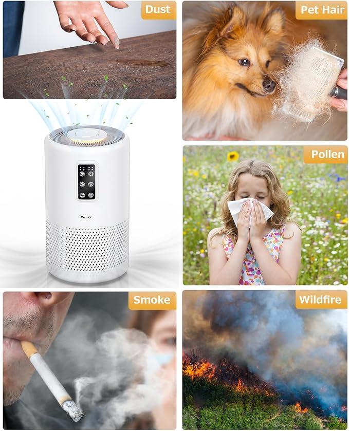 Air Purifiers for Home Large Room up to 1600ft2, H13 True HEPA Air Purifier for Bedroom with night light, Fragrance Sponge