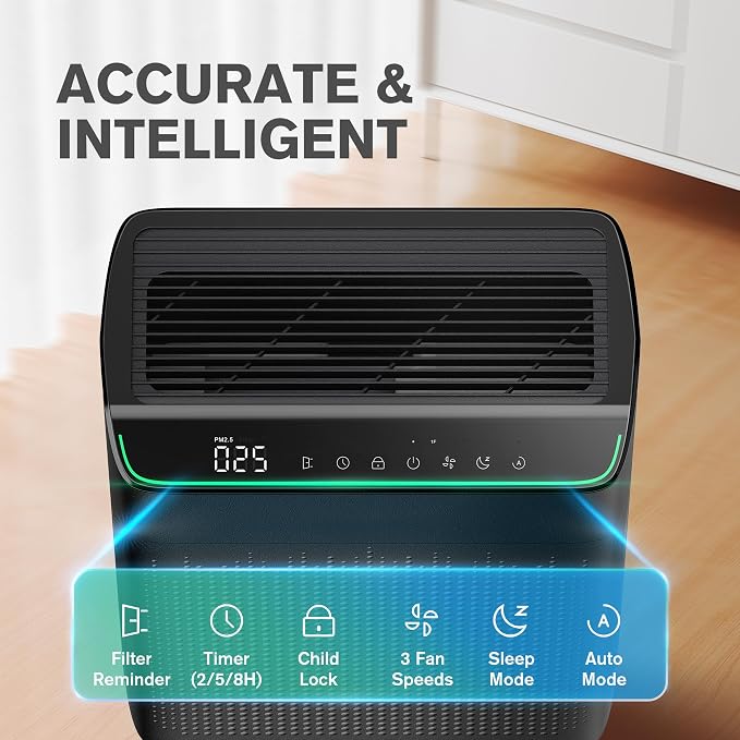Air Purifiers for Home Large Room Up to 1690 ft2 with PM 2.5 Air Quality Monitor, Wi-Fi and Alexa compatible, alternate