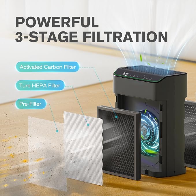 Air Purifiers for Home Large Room Up to 1690 ft2 with PM 2.5 Air Quality Monitor, Wi-Fi and Alexa compatible, alternate