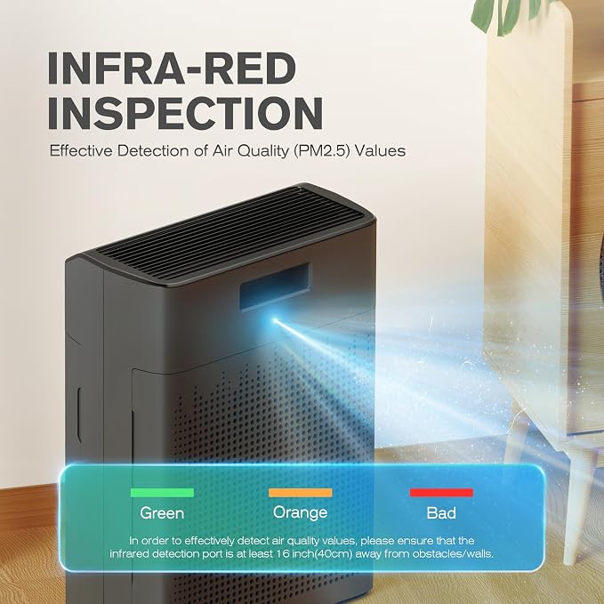 Air Purifiers for Home Large Room Up to 1690 ft2 with PM 2.5 Air Quality Monitor, Wi-Fi and Alexa compatible, alternate