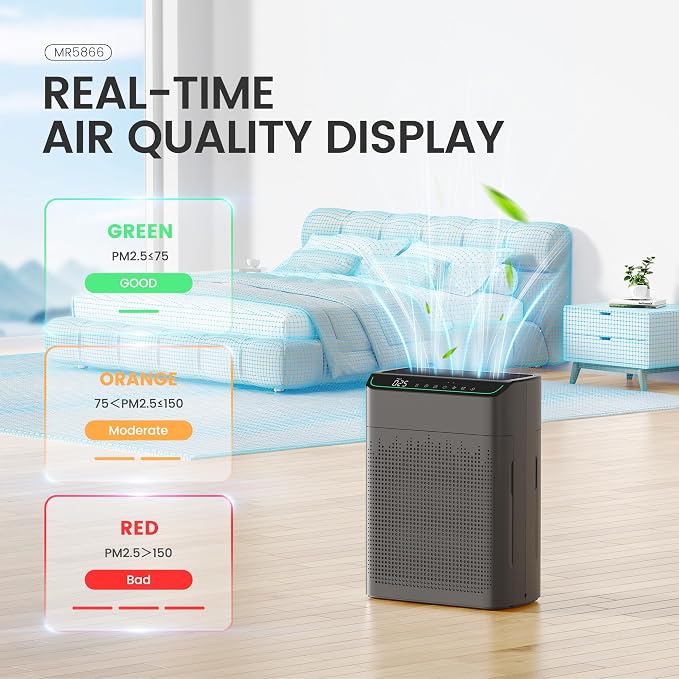 Air Purifiers for Home Large Room Up to 1690 ft2 with PM 2.5 Air Quality Monitor, Wi-Fi and Alexa compatible, alternate