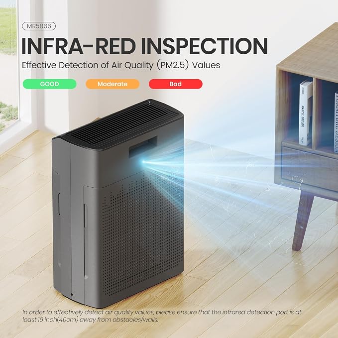 Air Purifiers for Home Large Room Up to 1690 ft2 with PM 2.5 Air Quality Monitor, Wi-Fi and Alexa compatible, alternate