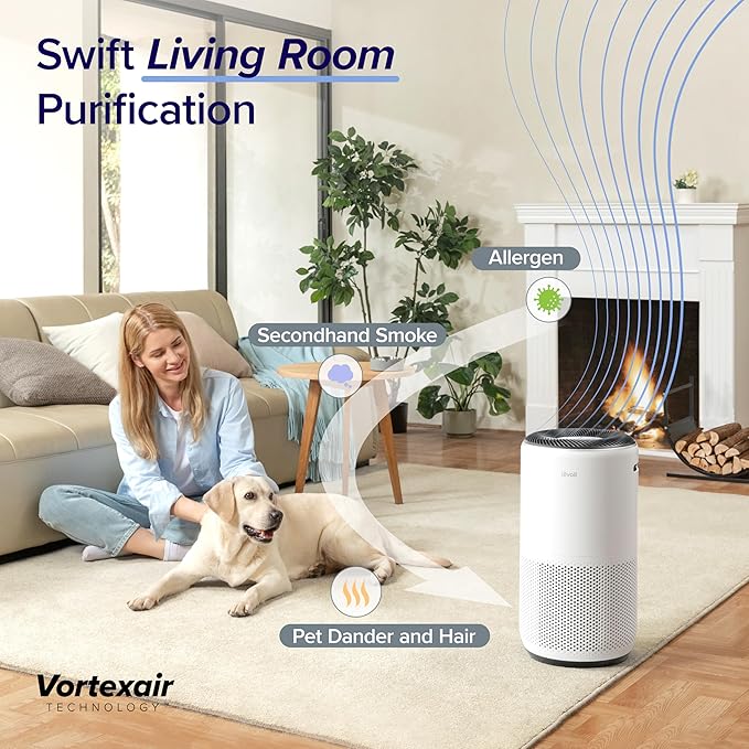 Air Purifiers for Home Large Room Up to 1733 Ft2 With HEPA Sleep Mode, AHAM VERIFIDE, Auto Mode, Air Quality Monitor, Smart