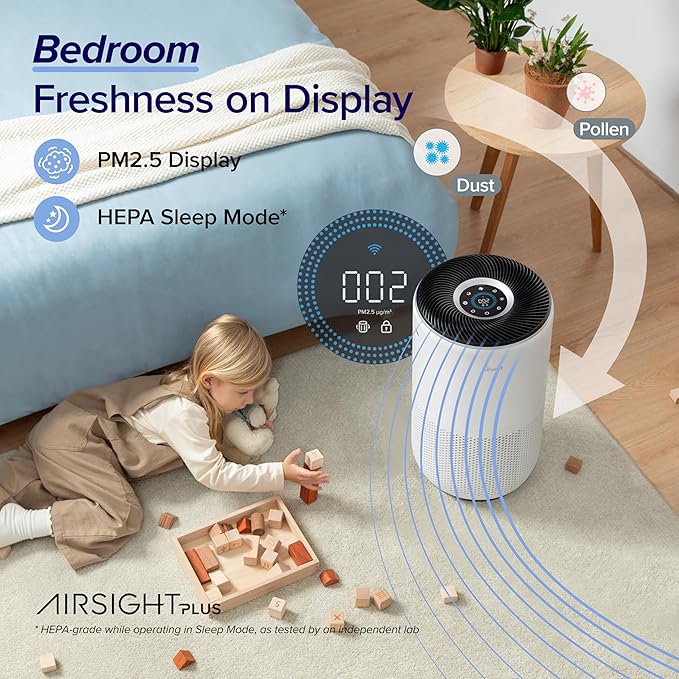 Air Purifiers for Home Large Room Up to 1733 Ft2 With HEPA Sleep Mode, AHAM VERIFIDE, Auto Mode, Air Quality Monitor, Smart