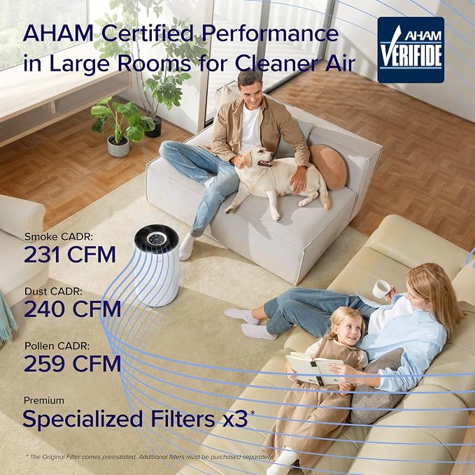 Air Purifiers for Home Large Room Up to 1733 Ft2 With HEPA Sleep Mode, AHAM VERIFIDE, Auto Mode, Air Quality Monitor, Smart
