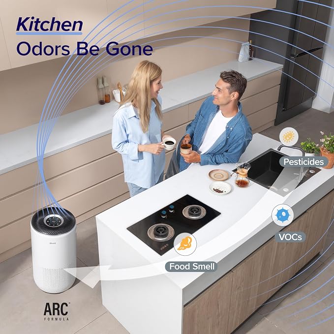 Air Purifiers for Home Large Room Up to 1733 Ft2 With HEPA Sleep Mode, AHAM VERIFIDE, Auto Mode, Air Quality Monitor, Smart