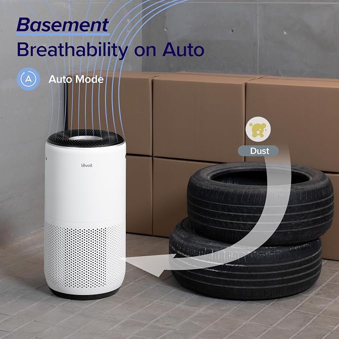 Air Purifiers for Home Large Room Up to 1733 Ft2 With HEPA Sleep Mode, AHAM VERIFIDE, Auto Mode, Air Quality Monitor, Smart