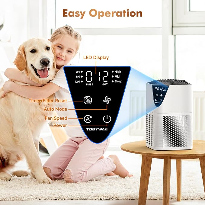 Air Purifiers for Home Large Room up to 1750 Sq Ft, H13 True HEPA Filter Air Purifiers for Bedroom, alternate product view 3