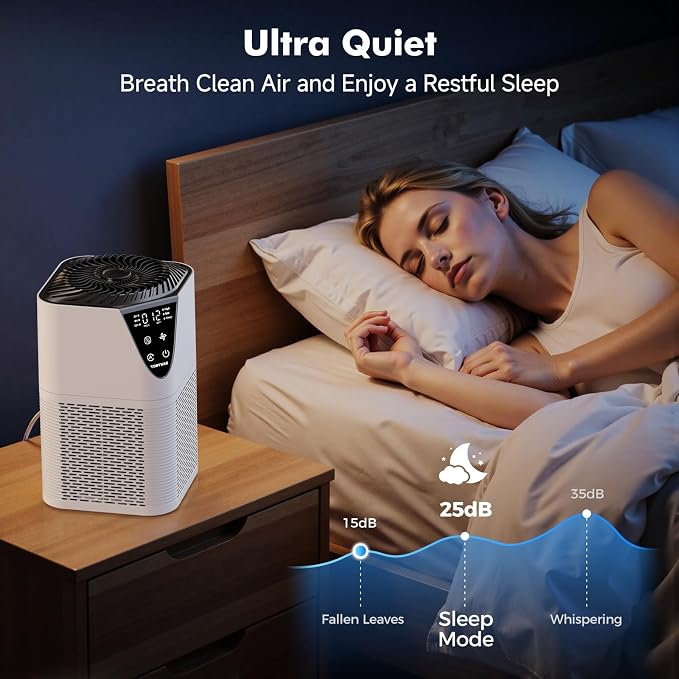Air Purifiers for Home Large Room up to 1750 Sq Ft, H13 True HEPA Filter Air Purifiers for Bedroom, alternate product view 5