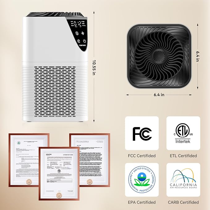 Air Purifiers for Home Large Room up to 1750 Sq Ft, H13 True HEPA Filter Air Purifiers for Bedroom, alternate product view 6