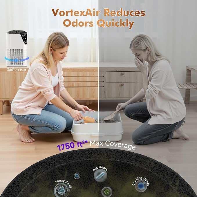Air Purifiers for Home Large Room up to 1750 Sq Ft, H13 True HEPA Filter Air Purifiers for Bedroom, alternate product view 7