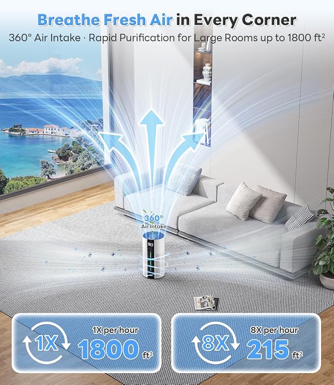 Air Purifiers for Home Large Room up to 1800 Ft2, Air Purifiers for Bedroom 360° Air Intake with Smart Auto Mode, HEPA Air