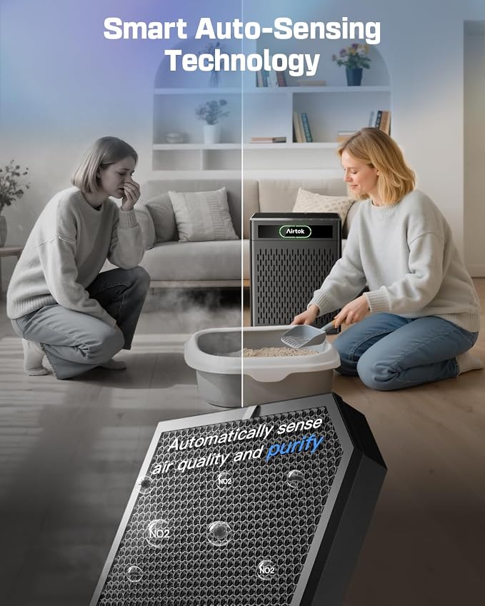 Air Purifiers for Home Large Room Up to 1848sq.ft, Air purifier for Home Pet, Washable Pre-Filter Air Quality Monitor HEAP