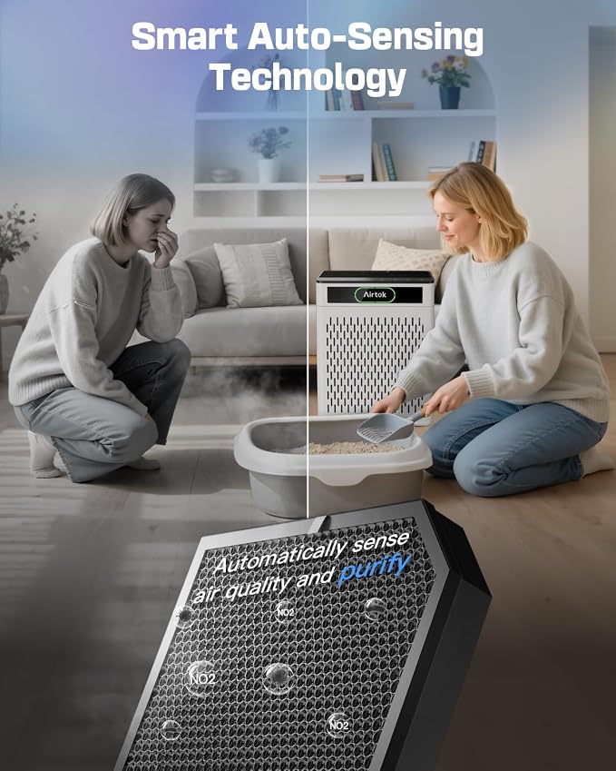 Air Purifiers for Home Large Room Up to 1848sq.ft, Air purifier for Home Pet, Washable Pre-Filter Air Quality Monitor HEAP