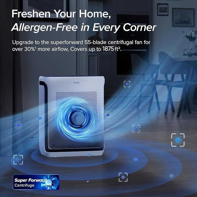Air Purifiers for Home Large Room Up to 1875 Ft2 with Washable Pre-Filter, AHAM VERIFIDE, Air Quality Monitor, HEPA Sleep